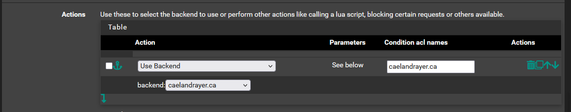 HTTPS frontend action